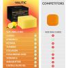 imageVALITIC Brightening Lemon and Turmeric Kojic Acid Soap  Vitamin C Retinol  Original Japanese Complex with Hyaluronic Acid Vitamin E Shea Butter Castile Olive Oil  3 Pack and African Net Sponge3 Pack