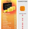 imageVALITIC Brightening Lemon and Turmeric Kojic Acid Soap  Vitamin C Retinol  Original Japanese Complex with Hyaluronic Acid Vitamin E Shea Butter Castile Olive Oil  3 Pack and African Net Sponge4 Pack
