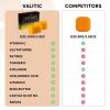 imageVALITIC Papaya and Turmeric Kojic Acid Soap Bar  Dark Spot Corrector Skin Care Cleansing Bar  Infused with Vitamin C Hyaluronic Acid Collagen Retinol Olive Oil  2 Pack4 Pack